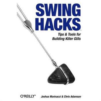 Swing Hacks