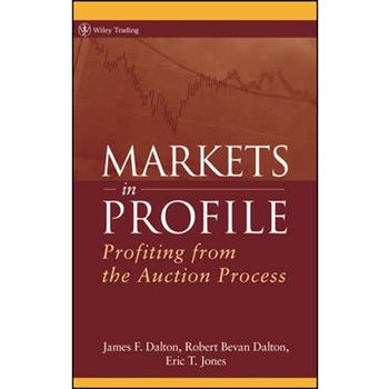 Markets in Profile