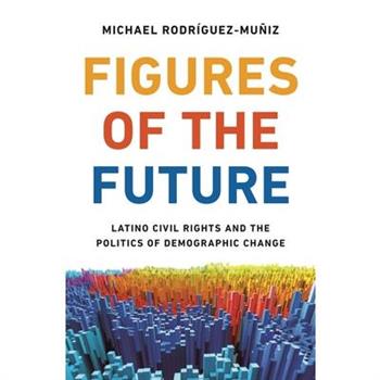 Figures of the Future