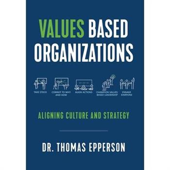 Values Based Organizations