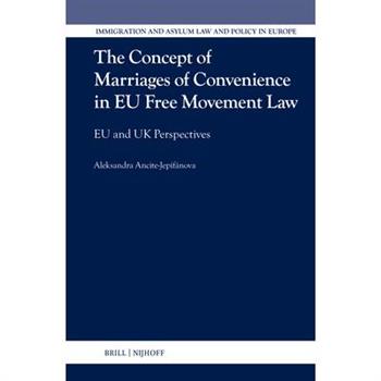 The Concept of Marriages of Convenience in EU Free Movement Law