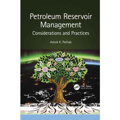 Petroleum Reservoir Management