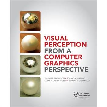 Visual Perception from a Computer Graphics Perspective