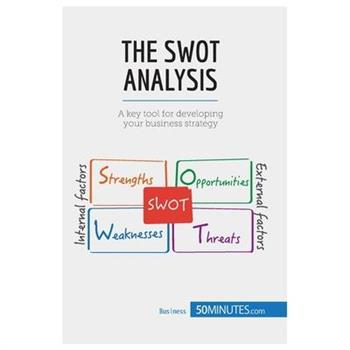 The SWOT Analysis