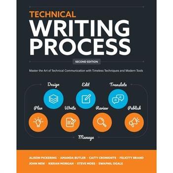 Technical Writing Process