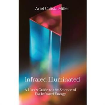 Infrared Illuminated