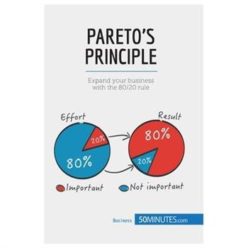 Pareto's Principle