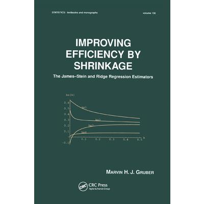 Improving Efficiency by Shrinkage