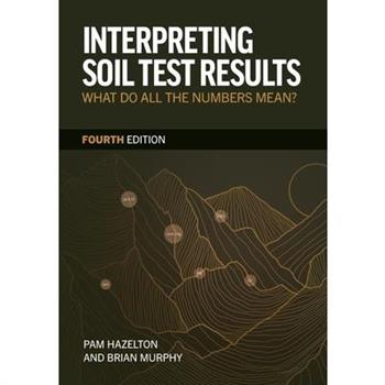 Interpreting Soil Test Results
