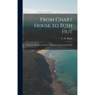 From Chart House to Bush Hut
