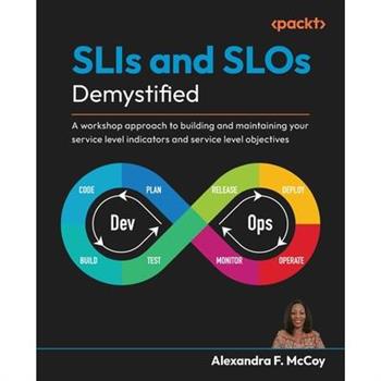 SLIs and SLOs Demystified