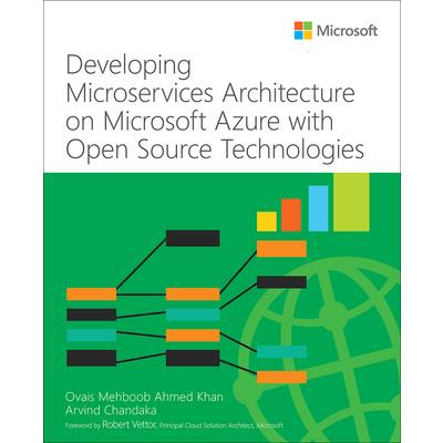 Developing Microservices Architecture on Microsoft Azure with Open Source Technologies