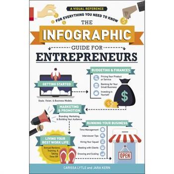 The Infographic Guide for Entrepreneurs