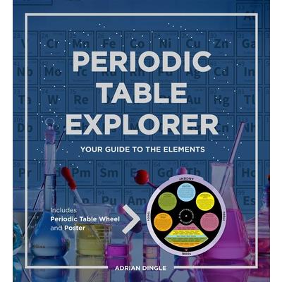 Periodic Table Explorer