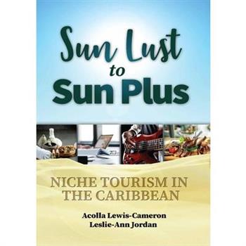 Sun Lust to Sun Plus