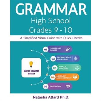 Grammar High School Grades 9-10