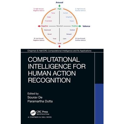 Computational Intelligence for Human Action Recognition