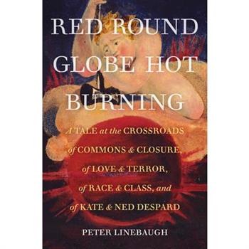 Red Round Globe Hot Burning