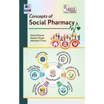Concepts of Social Pharmacy