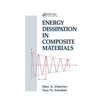 Energy Dissipation in Composite Materials