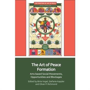 The Art of Peace Formation