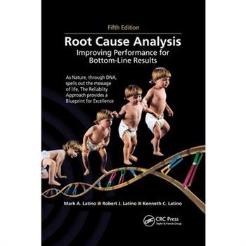 Root Cause Analysis