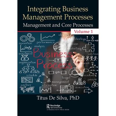 Integrating Business Management Processes