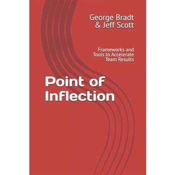 Point of Inflection