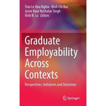 Graduate Employability Across Contexts