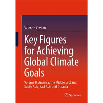 Key Figures for Achieving Global Climate Goals