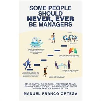 Some People Should Never, Ever Be Managers