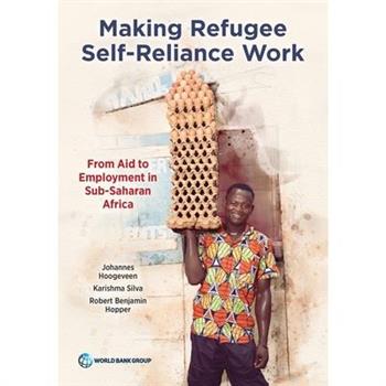 Making Refugee Self-Reliance Work