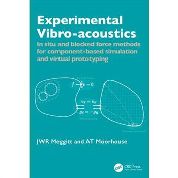 Experimental Vibro-acoustics