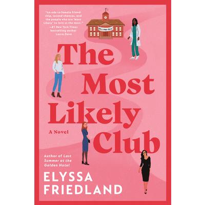 The Most Likely Club