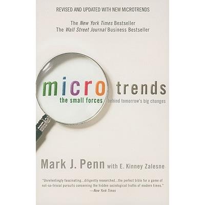 Microtrends