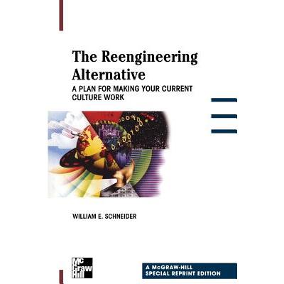 Sre the Reengineering Alternative