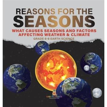 Reason for the Seasons What Causes Seasons and Factors Affecting Weather & Climate Grade 6-8 Earth Science