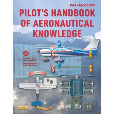 Pilot’s Handbook of Aeronautical Knowledge (2023)