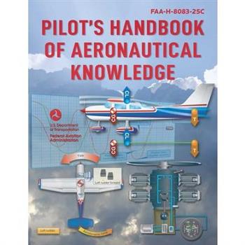 Pilot’s Handbook of Aeronautical Knowledge (2023)
