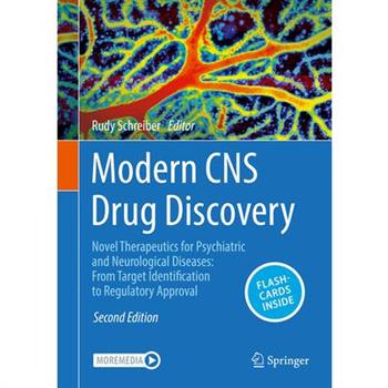 Modern CNS Drug Discovery