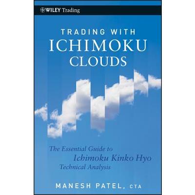 Trading With Ichimoku Clouds