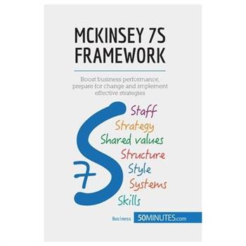 McKinsey 7S Framework