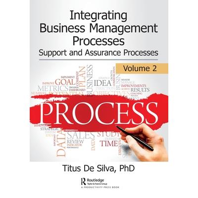 Integrating Business Management Processes