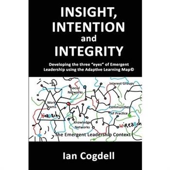 Insight, Intention and Integrity
