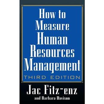 How to Measure Human Resource Management