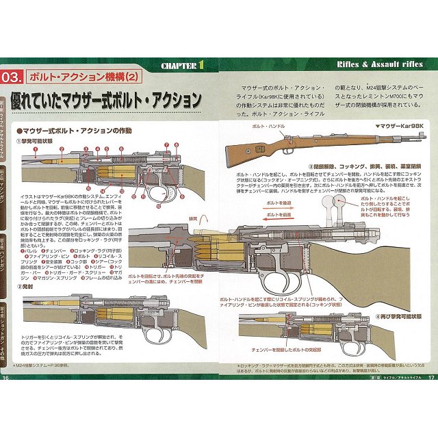 最強世界軍用槍圖鑑 金石堂