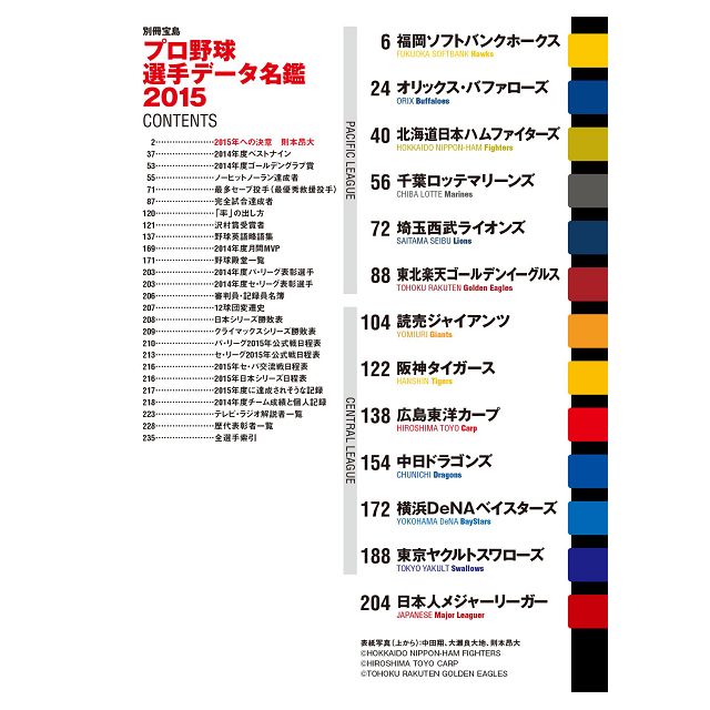 日本職棒選手資料名鑑15年版 金石堂