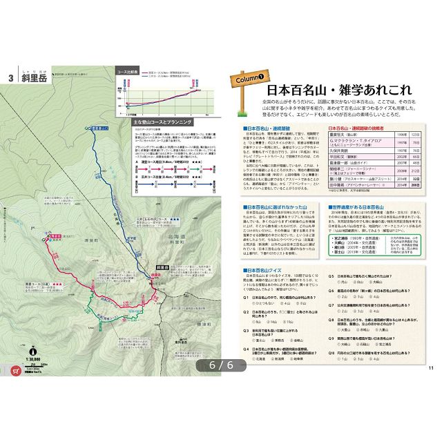 日本百座名山登山地圖手冊上集 金石堂