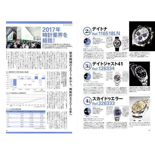 金石堂網路書店 Watchfan Com 永久保存版勞力士錶2017 2018年冬季號