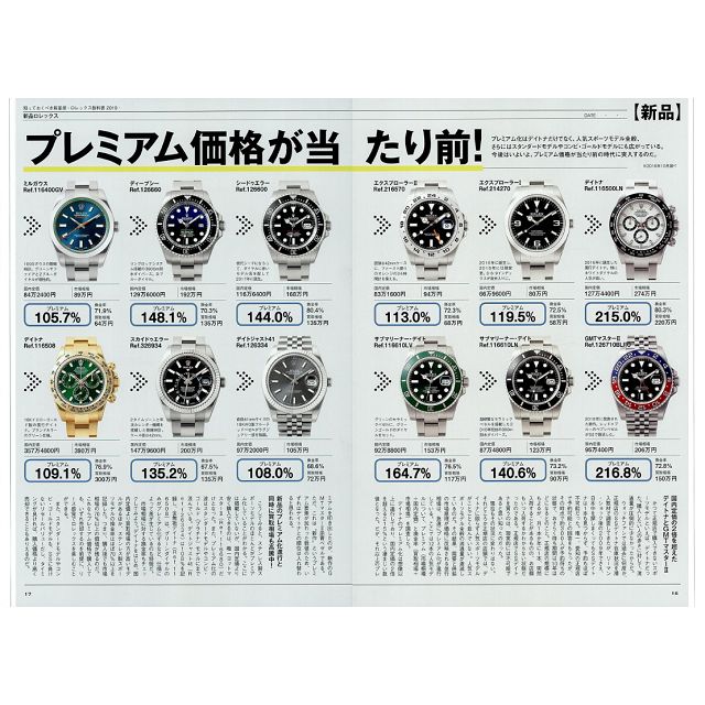 金石堂網路書店 Rolex勞力士錶watchfan Com 永久保存版2018 2019年冬季號